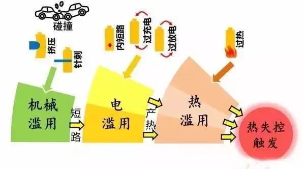 特黄色三级片子91视频电池防爆片
