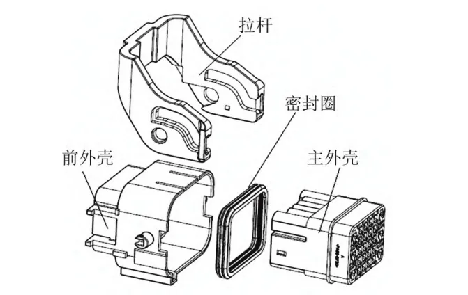 特黄色三级片子91视频汽车端子