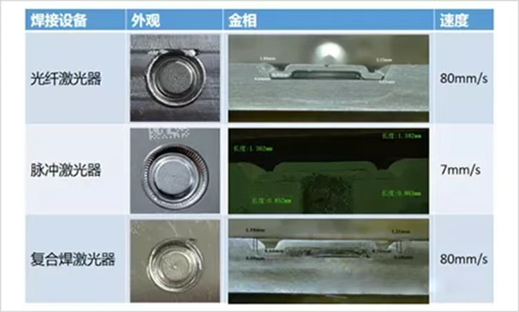 特黄色三级片子91视频电池盖板配件